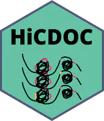 HiCDOC